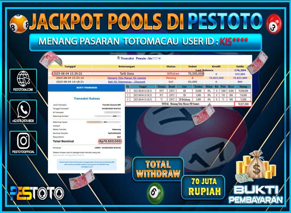HANYA DI PESTOTO JP PASTI DI BAYAR LUNAS DAN CEPAT!!!! JP TOGEL { TOTO MACAU 5D } Rp. 70.000.000 !!!