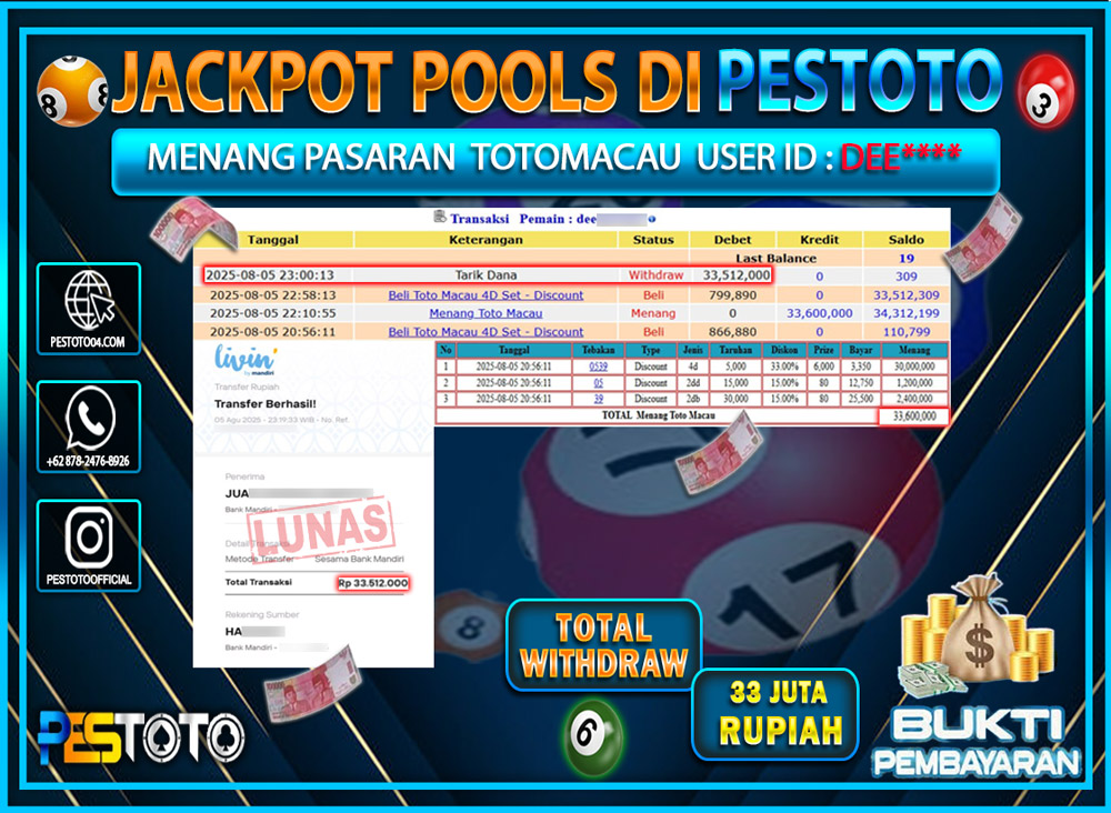 HANYA DI PESTOTO JP PASTI DI BAYAR LUNAS DAN CEPAT!!!! JP TOGEL { TOTO MACAU 4D } Rp. 33.512.000 !!!