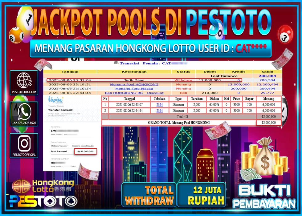 HANYA DI PESTOTO JP PASTI DI BAYAR LUNAS DAN CEPAT!!!! JP TOGEL { HONGKONG LOTTO } Rp. 12.000.000 !!!