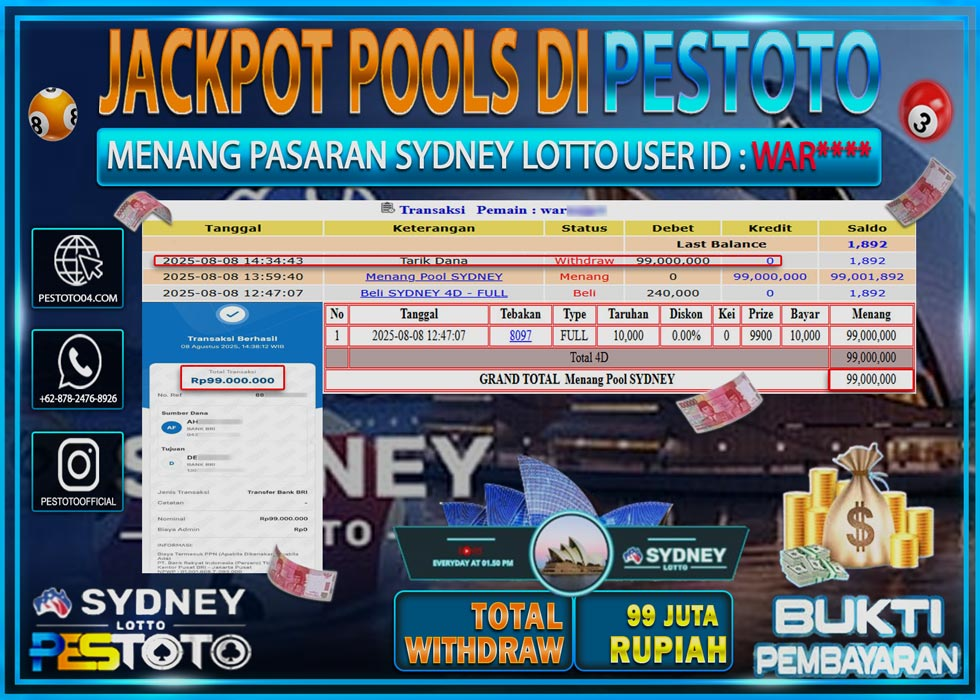 HANYA DI PESTOTO JP PASTI DI BAYAR LUNAS DAN CEPAT!!!! JP TOGEL { SYDNEY LOTTO } Rp. 99.000.000 !!!