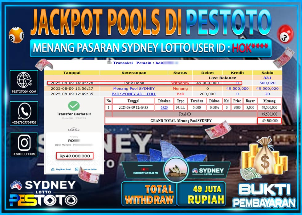HANYA DI PESTOTO JP PASTI DI BAYAR LUNAS DAN CEPAT!!!! JP TOGEL { SYDNEY LOTTO } Rp. 49.000.000 !!!