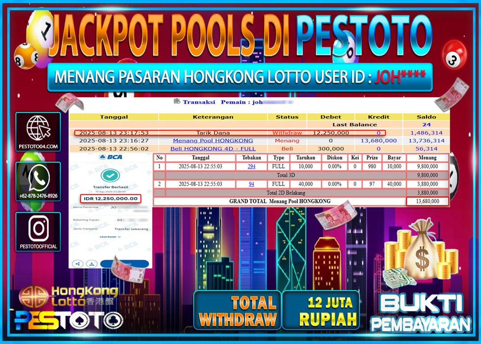 HANYA DI PESTOTO JP PASTI DI BAYAR LUNAS DAN CEPAT!!!! JP TOGEL { HONGKONG LOTTO } Rp. 12.500.000 !!!