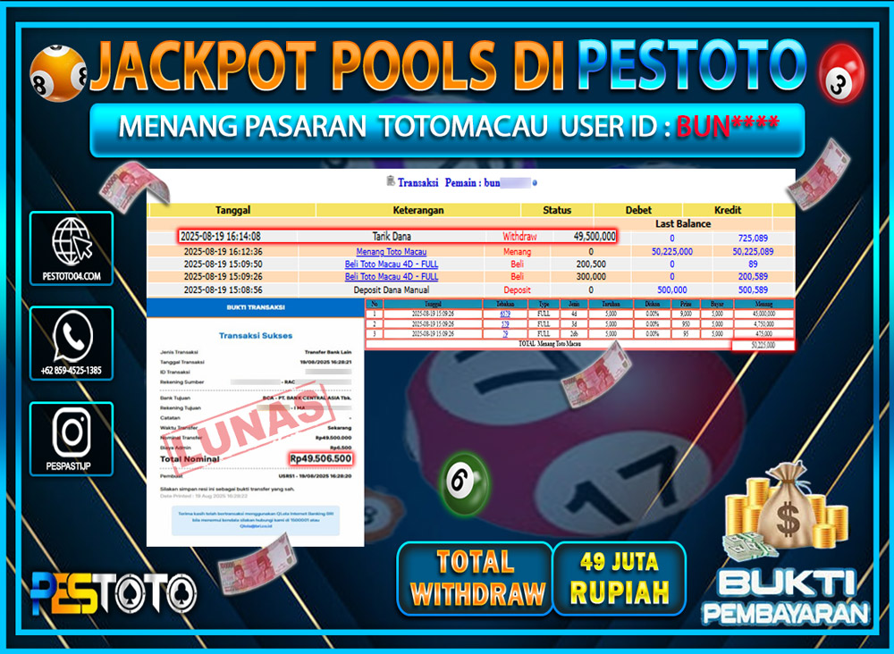 HANYA DI PESTOTO JP PASTI DI BAYAR LUNAS DAN CEPAT!!!! JP TOGEL { TOTO MACAU } Rp. 49.506.500 !!!