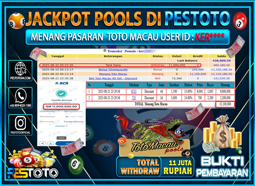 HANYA DI PESTOTO JP PASTI DI BAYAR LUNAS DAN CEPAT!!!! JP TOGEL { TOTO MACAU  } Rp. 11.000.000 !!!