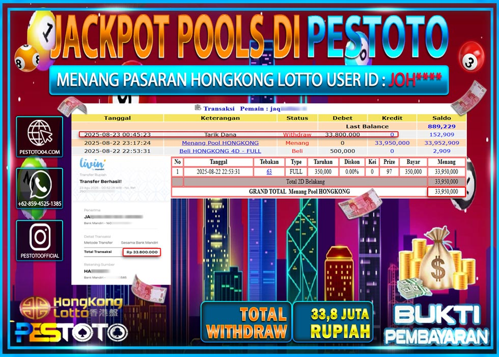 HANYA DI PESTOTO JP PASTI DI BAYAR LUNAS DAN CEPAT!!!! JP TOGEL { HONGKONG LOTTO  } Rp. 33.800.000 !!!