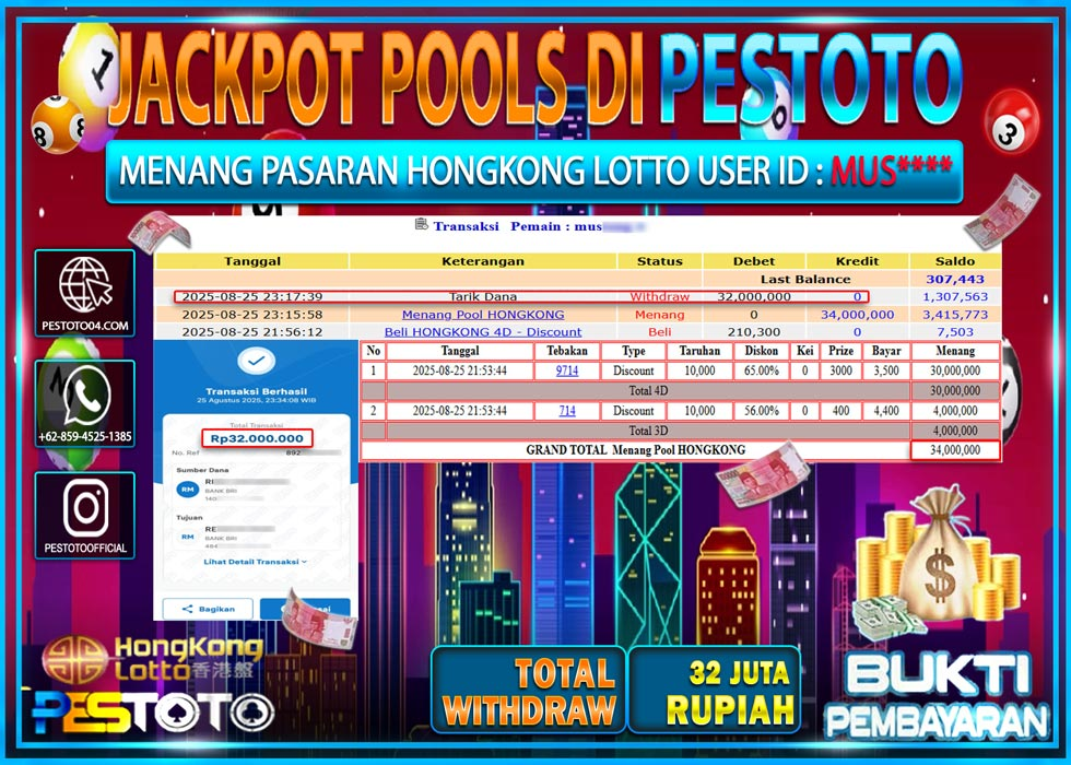 HANYA DI PESTOTO JP PASTI DI BAYAR LUNAS DAN CEPAT!!!! JP TOGEL { HONGKONG LOTTO } Rp. 32.000.000 !!!