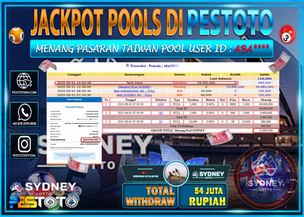 HANYA DI PESTOTO JP PASTI DI BAYAR LUNAS DAN CEPAT!!!! JP TOGEL { SYDNEY LOTTO } Rp 54.000.000 !!!