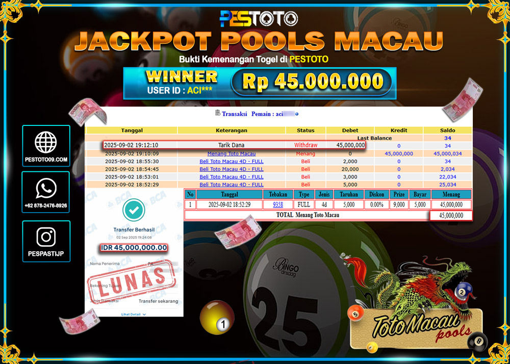HANYA DI PESTOTO JP PASTI DI BAYAR LUNAS DAN CEPAT!!!! JP TOGEL { TOTOMACAU 4D } Rp 45.000.000 !!!