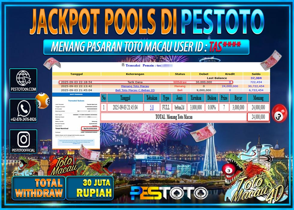 HANYA DI PESTOTO JP PASTI DI BAYAR LUNAS DAN CEPAT!!!! JP TOGEL { TOTO MACAU 4D } Rp 30.000.000 !!!