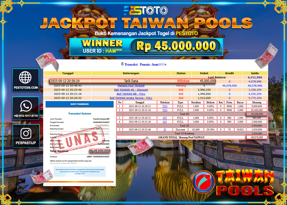 HANYA DI PESTOTO JP PASTI DI BAYAR LUNAS DAN CEPAT!!!! JP TOGEL { TAIWAN POOLS } Rp 45.000.000 !!!
