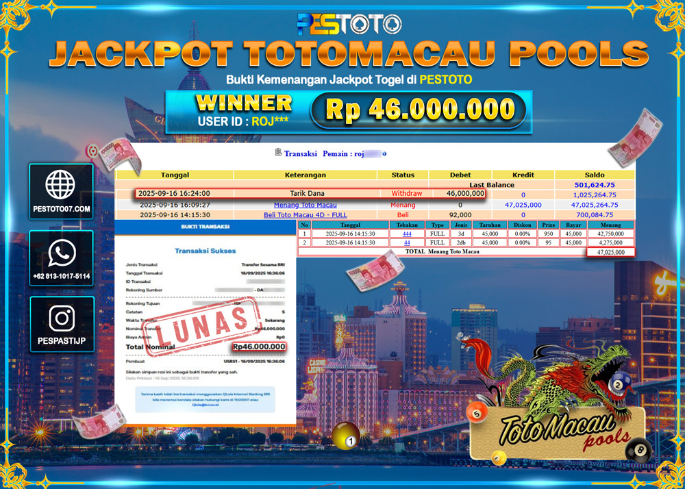 HANYA DI PESTOTO JP PASTI DI BAYAR LUNAS DAN CEPAT!! JP TOGEL { TOTOMACAU POOLS } Rp 46.000.000 !!!