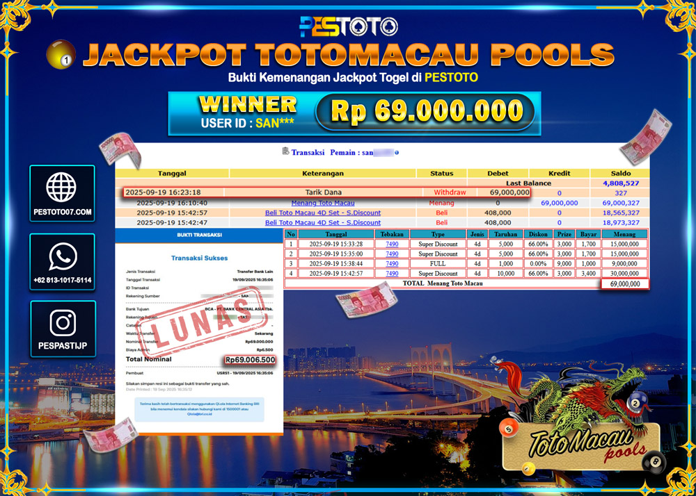 HANYA DI PESTOTO JP PASTI DI BAYAR LUNAS DAN CEPAT!! JP TOGEL { TOTOMACAU POOLS } Rp 69.000.000 !!!