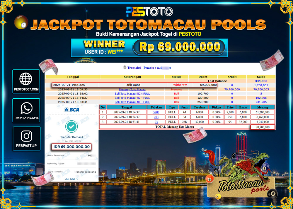 HANYA DI PESTOTO JP PASTI DI BAYAR LUNAS DAN CEPAT!! JP TOGEL { TOTOMACAU POOLS } Rp 69.000.000 !!!