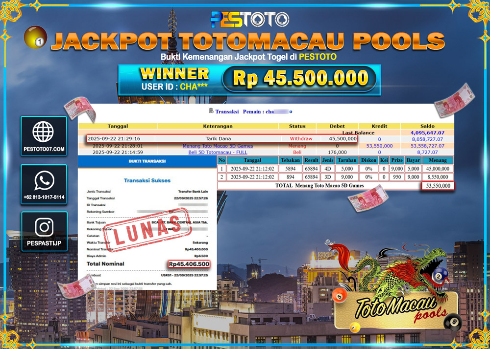 HANYA DI PESTOTO JP PASTI DI BAYAR LUNAS DAN CEPAT!! JP TOGEL { TOTOMACAU POOLS } Rp 45.406.500 !!!