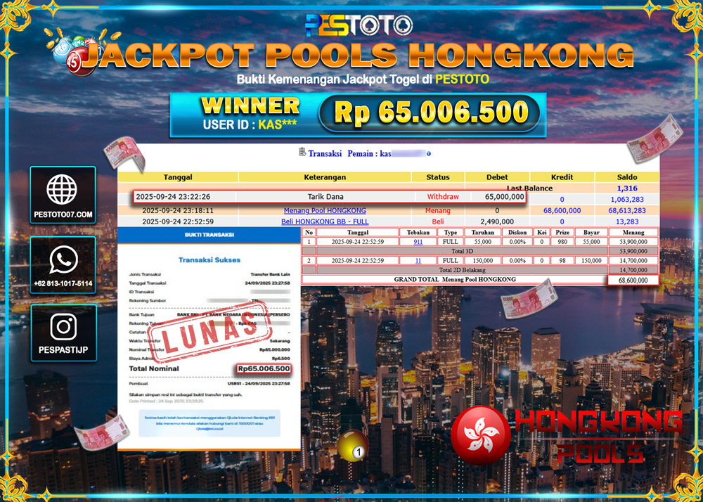 HANYA DI PESTOTO JP PASTI DI BAYAR LUNAS DAN CEPAT!! JP TOGEL { HONGKONG } Rp 65.006.500 !!!