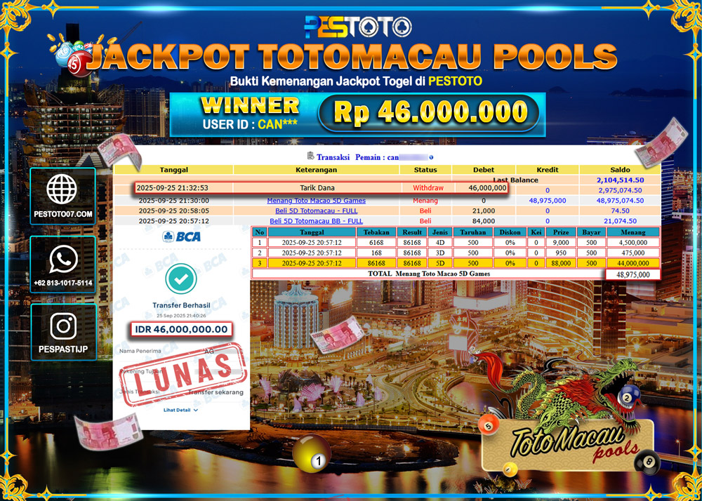 HANYA DI PESTOTO JP PASTI DI BAYAR LUNAS DAN CEPAT!! JP TOGEL  { TOTOMACAU POOLS } Rp 46.000.000 !!!