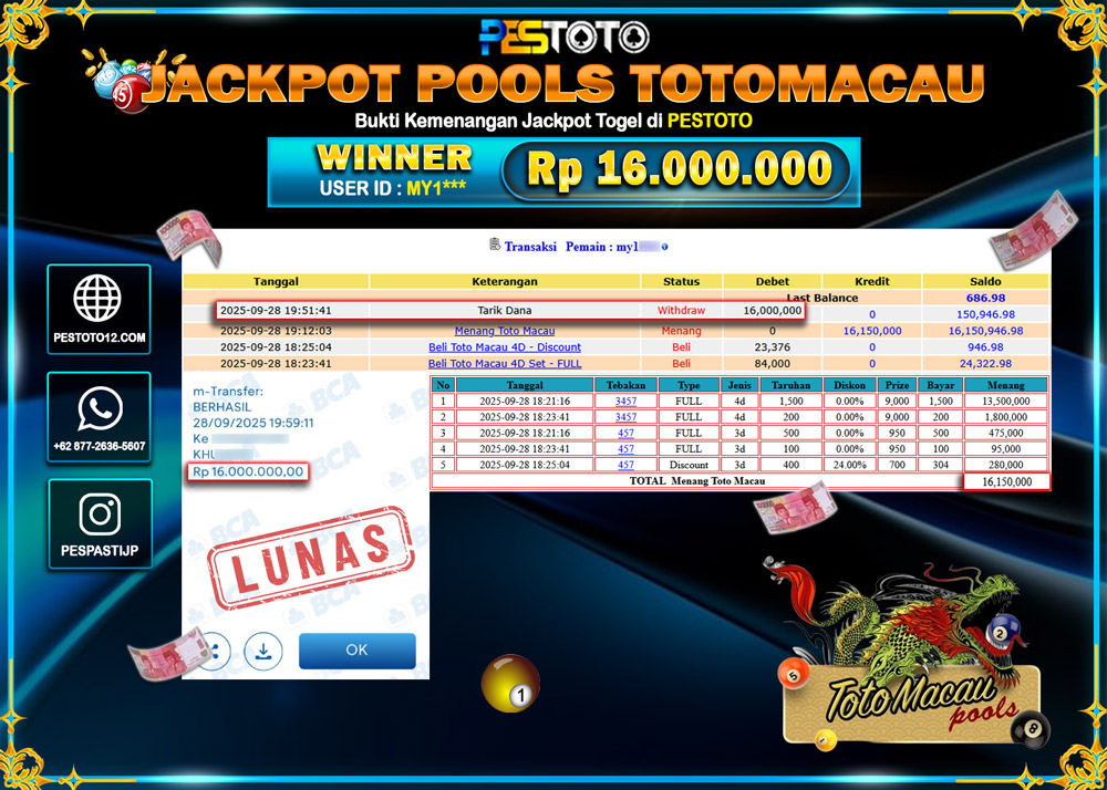 HANYA DI PESTOTO JP PASTI DI BAYAR LUNAS DAN CEPAT!! JP TOGEL { TOTOMACAU POOLS } Rp 16.000.000 !!!