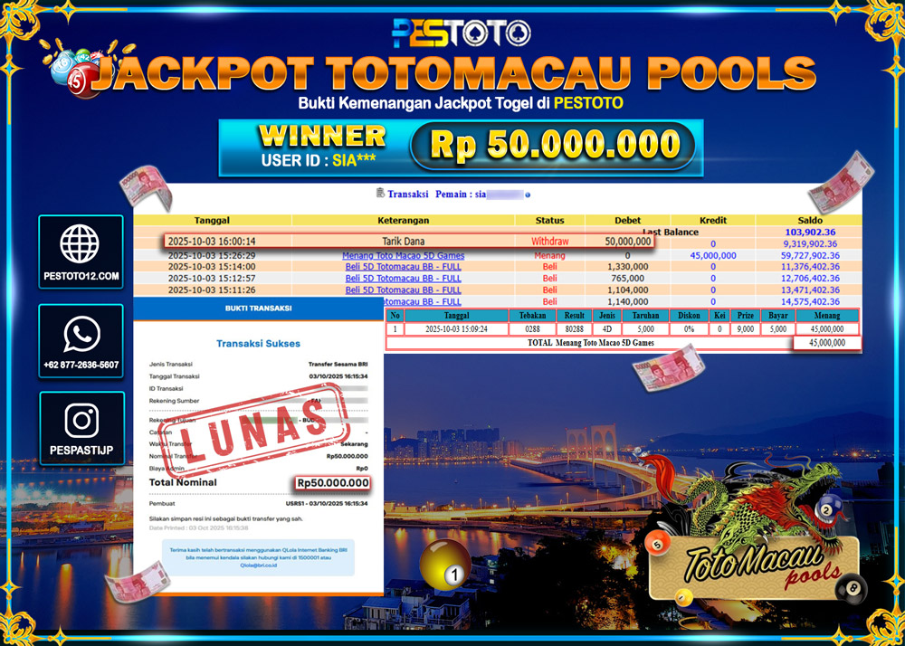 HANYA DI PESTOTO JP PASTI DI BAYAR LUNAS DAN CEPAT!! JP TOGEL { TOTOMACAU POOLS } Rp 50.000.000 !!!