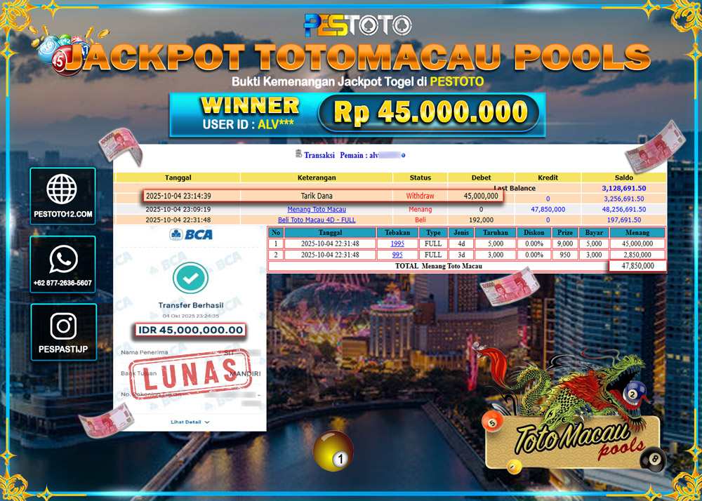 HANYA DI PESTOTO JP PASTI DI BAYAR LUNAS DAN CEPAT!! JP TOGEL { TOTOMACAU POOLS } Rp 45.000.000 !!!