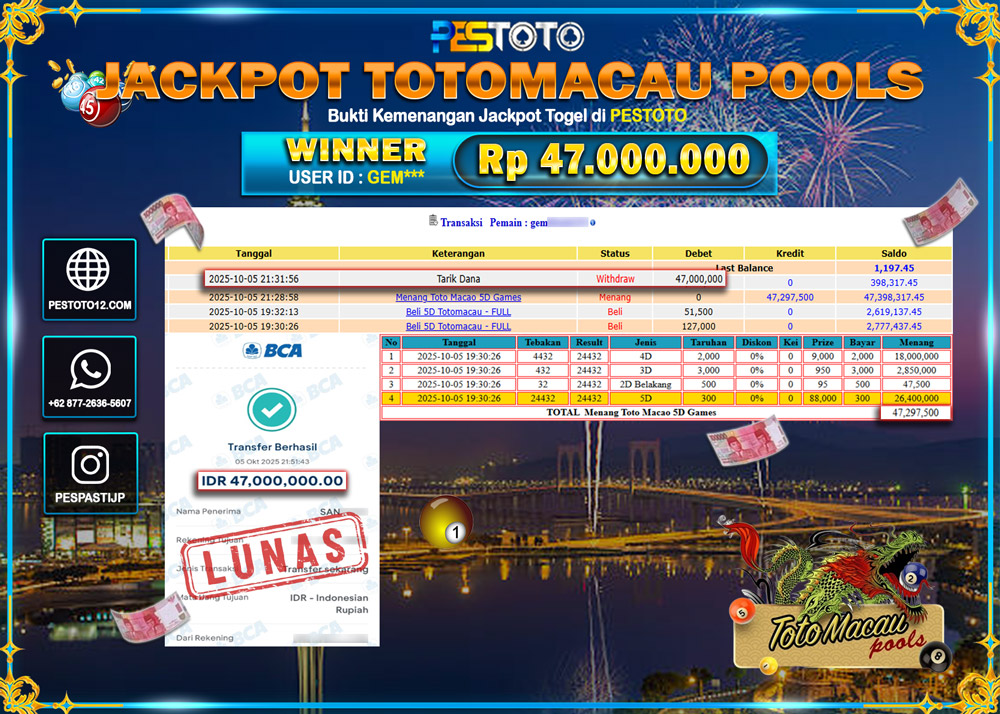 HANYA DI PESTOTO JP PASTI DI BAYAR LUNAS DAN CEPAT!! JP TOGEL { TOTOMACAU POOLS } Rp 47.000.000 !!!