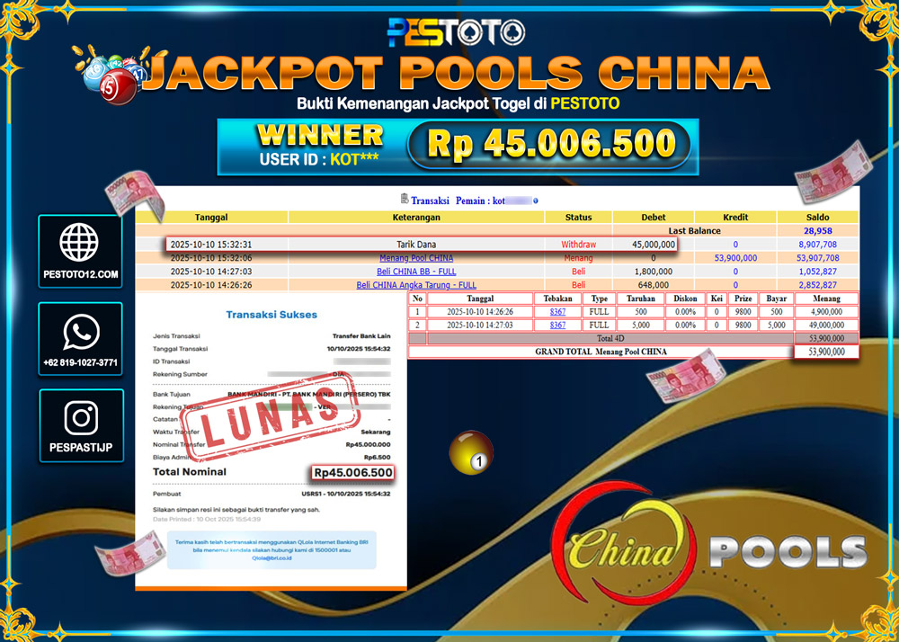 HANYA DI PESTOTO JP PASTI DI BAYAR LUNAS DAN CEPAT!! JP TOGEL { CHINA POOLS } Rp 45.006.500 !!!