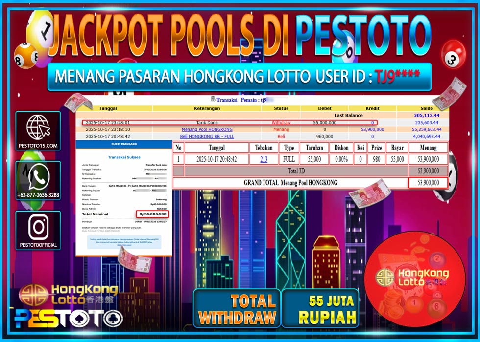 HANYA DI PESTOTO JP PASTI DI BAYAR LUNAS DAN CEPAT!! JP TOGEL { HONGKONG LOTTO  } Rp 55.000.000 !!!