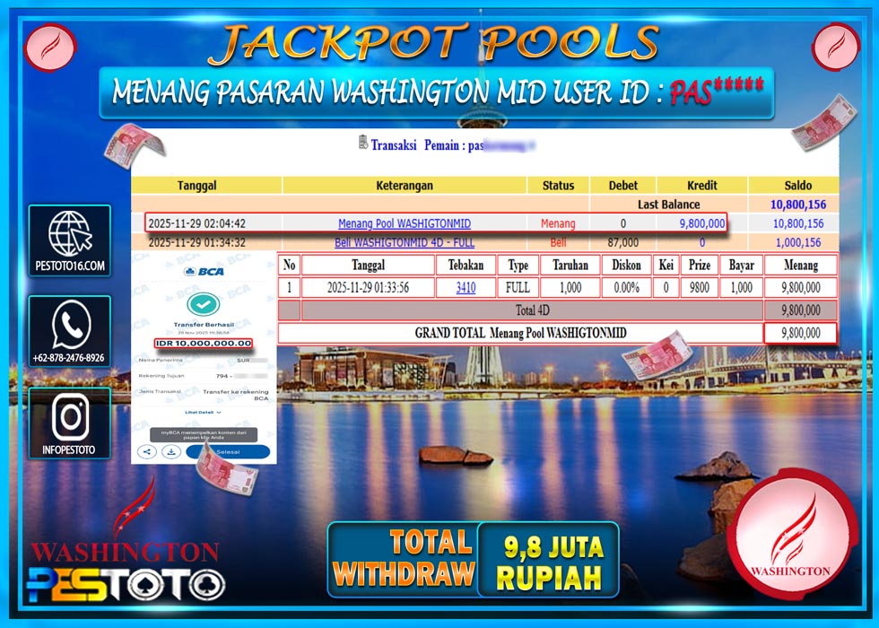 HANYA DI PESTOTO JP PASTI DI BAYAR LUNAS DAN CEPAT!! JACKPOT TOGEL { WASHINTON MID } Rp 9.800.000 !!!