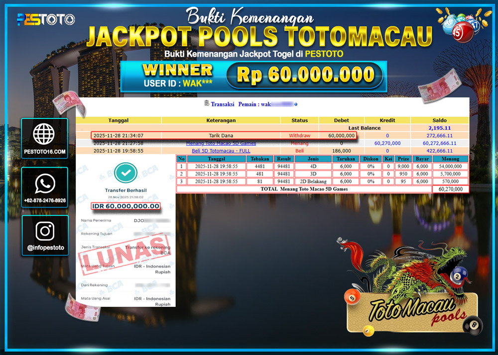 HANYA DI PESTOTO JP PASTI DI BAYAR LUNAS DAN CEPAT!! JACKPOT TOGEL { TOTOMACAU 4D } Rp 60.000.000 !!!