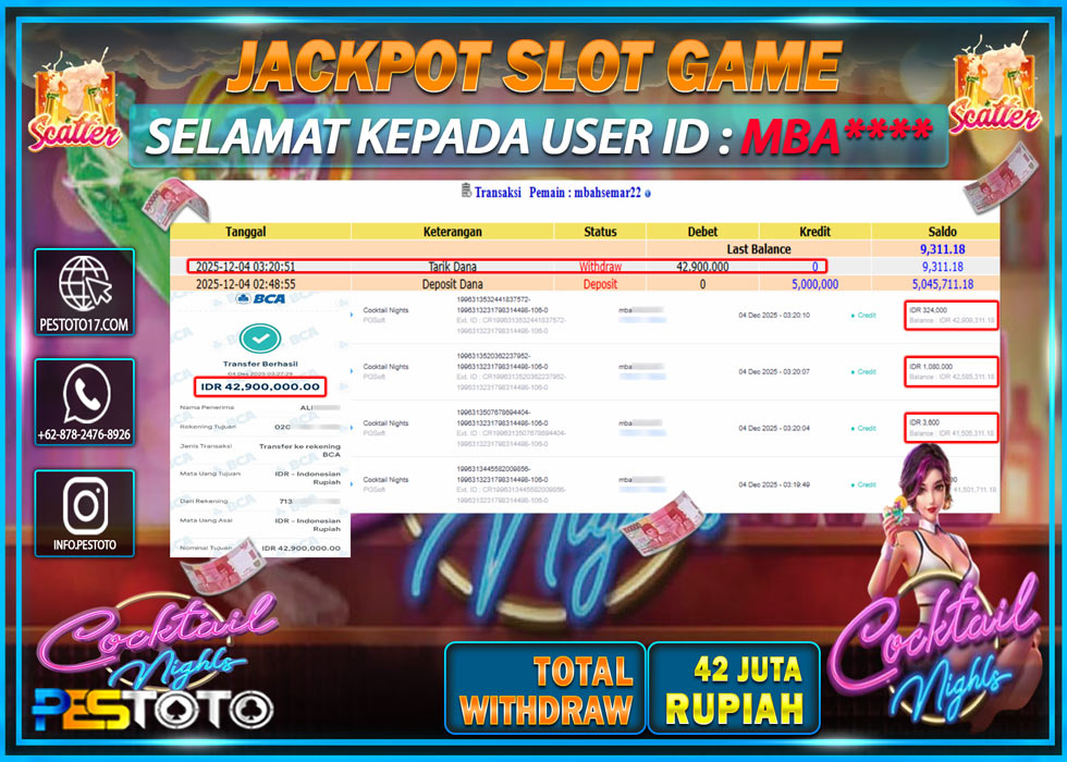 HANYA DI PESTOTO JP PASTI DI BAYAR LUNAS DAN CEPAT!! JP SLOT GAMES { COCKTAIL NIGHT } Rp 42.000.000 !!!