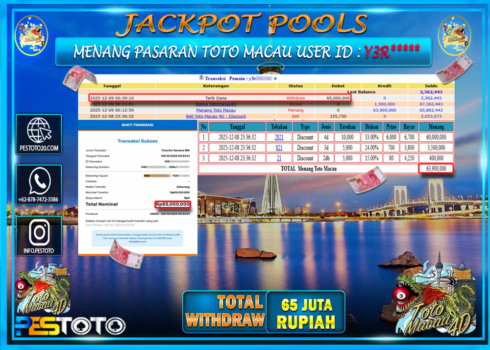 HANYA DI PESTOTO JP PASTI DI BAYAR LUNAS DAN CEPAT!! JP TOGEL  { TOTOMACAU 4D } Rp 65.000.000 !!!
