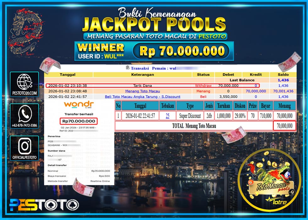 HANYA DI PESTOTO JP PASTI DI BAYAR LUNAS DAN CEPAT!! JP TOGEL { TOTO MACAU } Rp 70.000.000 !!!