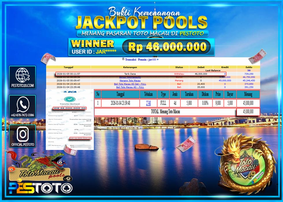HANYA DI PESTOTO JP PASTI DI BAYAR LUNAS DAN CEPAT!! JP TOGEL { TOTO MACAU } Rp 46.000.000 !!!
