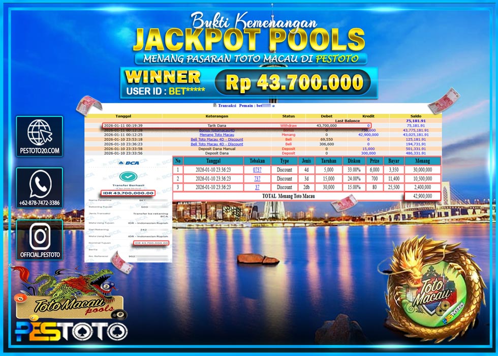 HANYA DI PESTOTO JP PASTI DI BAYAR LUNAS DAN CEPAT!! JP TOGEL { TOTO MACAU 4D } Rp 43.700.000 !!!