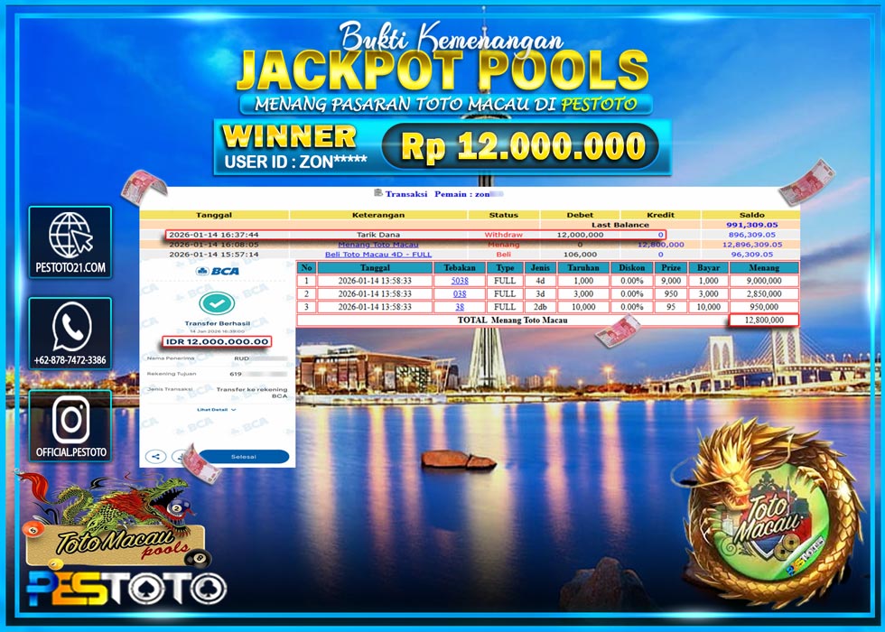 HANYA DI PESTOTO JP PASTI DI BAYAR LUNAS DAN CEPAT!! JP TOGEL { TOTO MACAU 4D } Rp 12.000.000 !!!