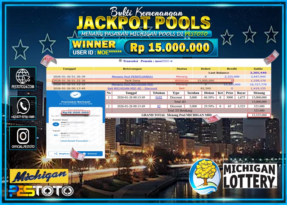 HANYA DI PESTOTO JP PASTI DI BAYAR LUNAS DAN CEPAT!! JP TOGEL { MICHIGAN POOLS } Rp 15.000.000 !!!