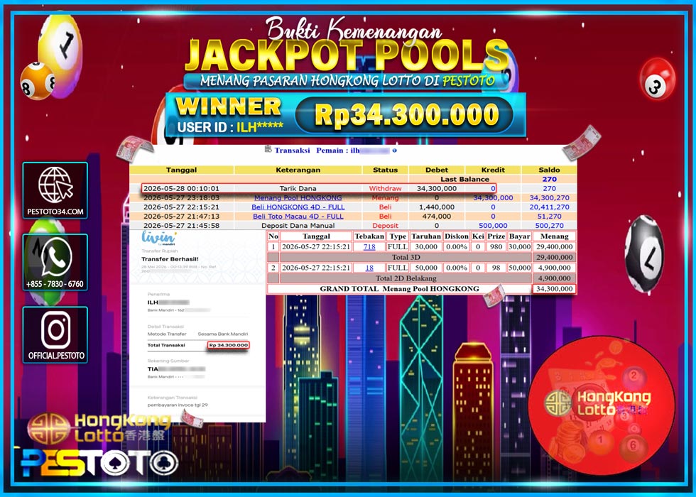 HANYA DI PESTOTO JP PASTI DI BAYAR LUNAS DAN CEPAT!! JP TOGEL { HONGKONG LOTTO } RP  34.300.000 !!!