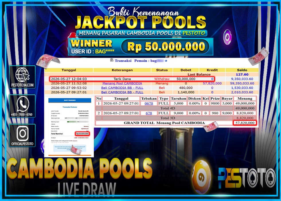 HANYA DI PESTOTO JP PASTI DI BAYAR LUNAS DAN CEPAT!! JP TOGEL{ CAMBODIA POOLS } RP  50.000.000 !!!