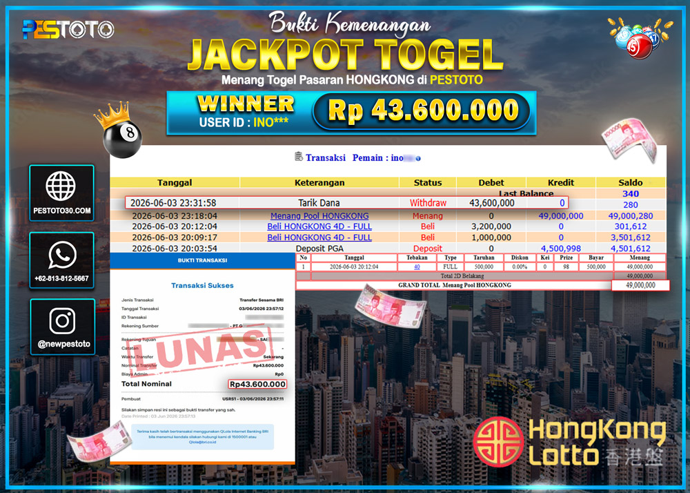 HANYA DI PESTOTO JP PASTI DI BAYAR LUNAS DAN CEPAT!! JP TOGEL { HONGKONG LOTTO } RP 43.600.000 !!!