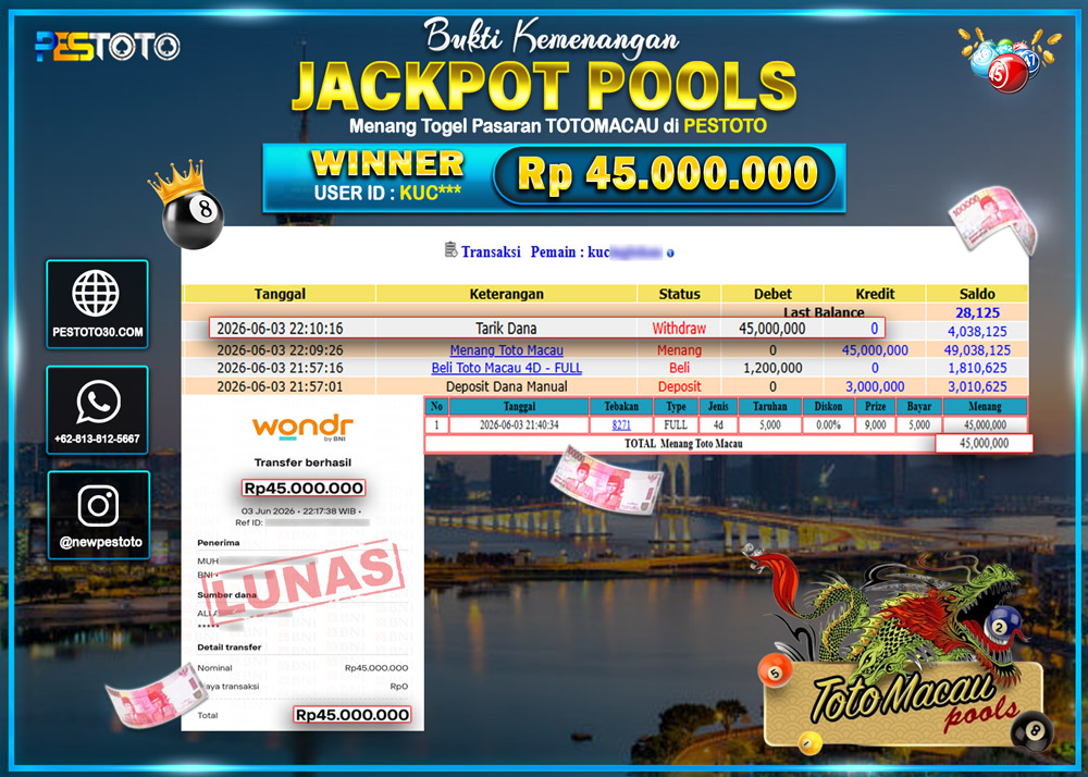 HANYA DI PESTOTO JP PASTI DI BAYAR LUNAS DAN CEPAT!! JP TOGEL { TOTOMACAU } RP 45.000.000 !!!