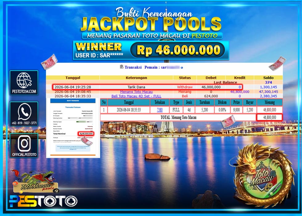 HANYA DI PESTOTO JP PASTI DI BAYAR LUNAS DAN CEPAT!! JP TOGEL  { TOTO MACAU 4D } RP  46.000.000 !!!