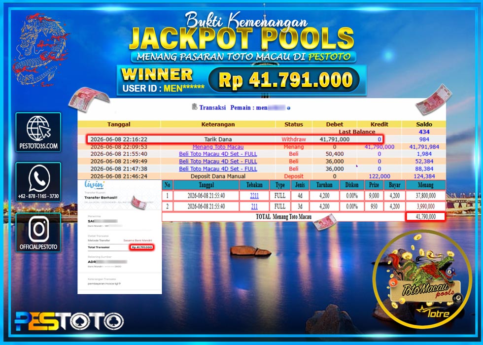 HANYA DI PESTOTO JP PASTI DI BAYAR LUNAS DAN CEPAT!! JP TOGEL { TOTOMACAU } RP 41.791.000!!!