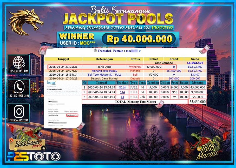 HANYA DI PESTOTO JP PASTI DI BAYAR LUNAS DAN CEPAT!! JP TOGEL { TOTO MACAU 4D  } RP 40.000.000!!!