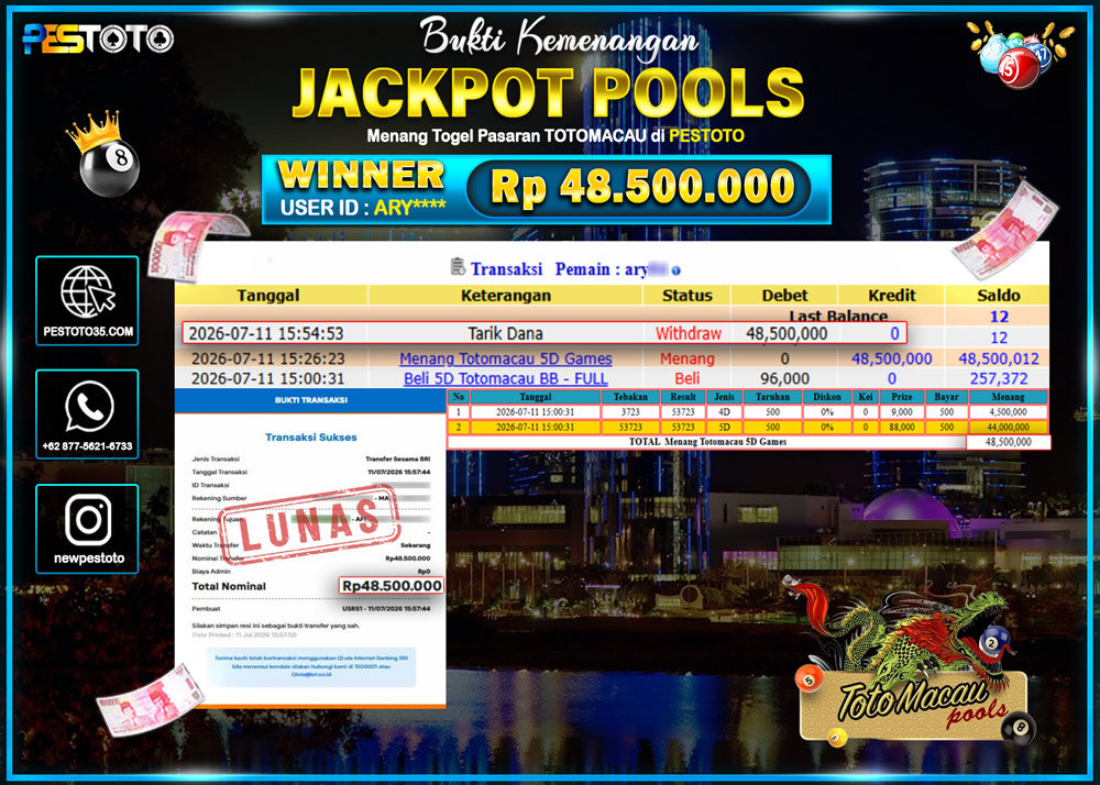 HANYA DI PESTOTO JP PASTI DI BAYAR LUNAS DAN CEPAT!! JP TOGEL { TOTOMACAU 5D GAMES } RP 48.500.000!!!