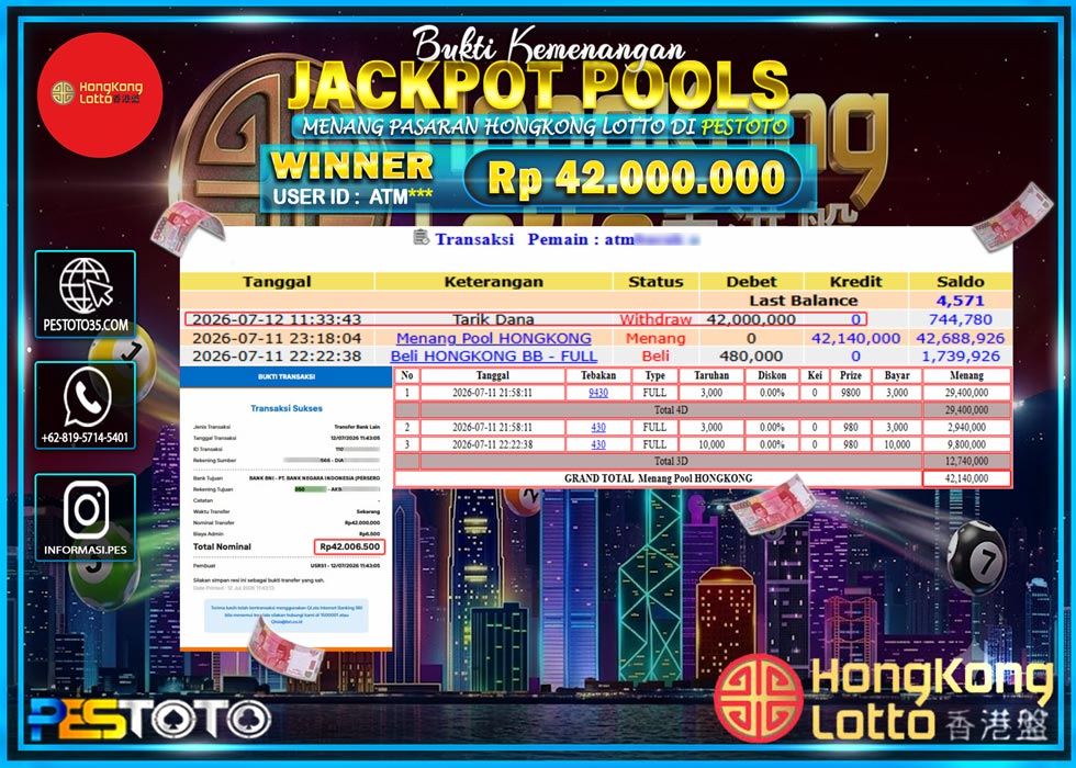 HANYA DI PESTOTO JP PASTI DI BAYAR LUNAS DAN CEPAT!! JP TOGEL { HONGKONG LOTTO } RP 42.000.000 !!!
