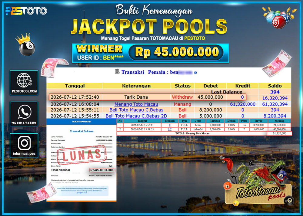 HANYA DI PESTOTO JP PASTI DI BAYAR LUNAS DAN CEPAT!! JP TOGEL { TOTOMACAU } RP 45.000.000 !!!