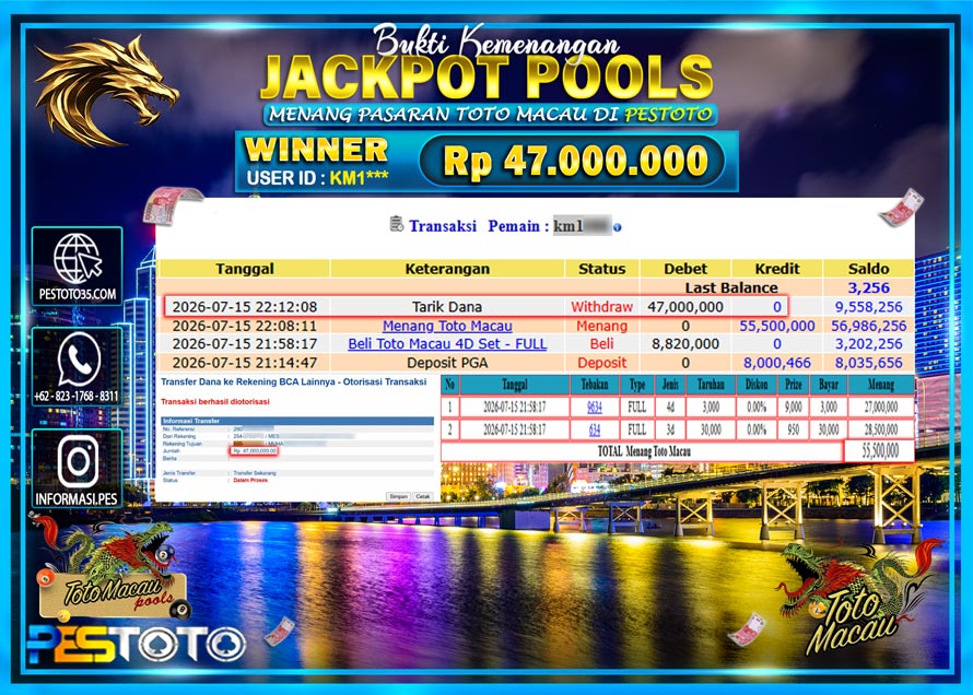 HANYA DI PESTOTO JP PASTI DI BAYAR LUNAS DAN CEPAT!! JP TOGEL { TOTOMACAU4D  GAMES } RP 47.000.000!!!