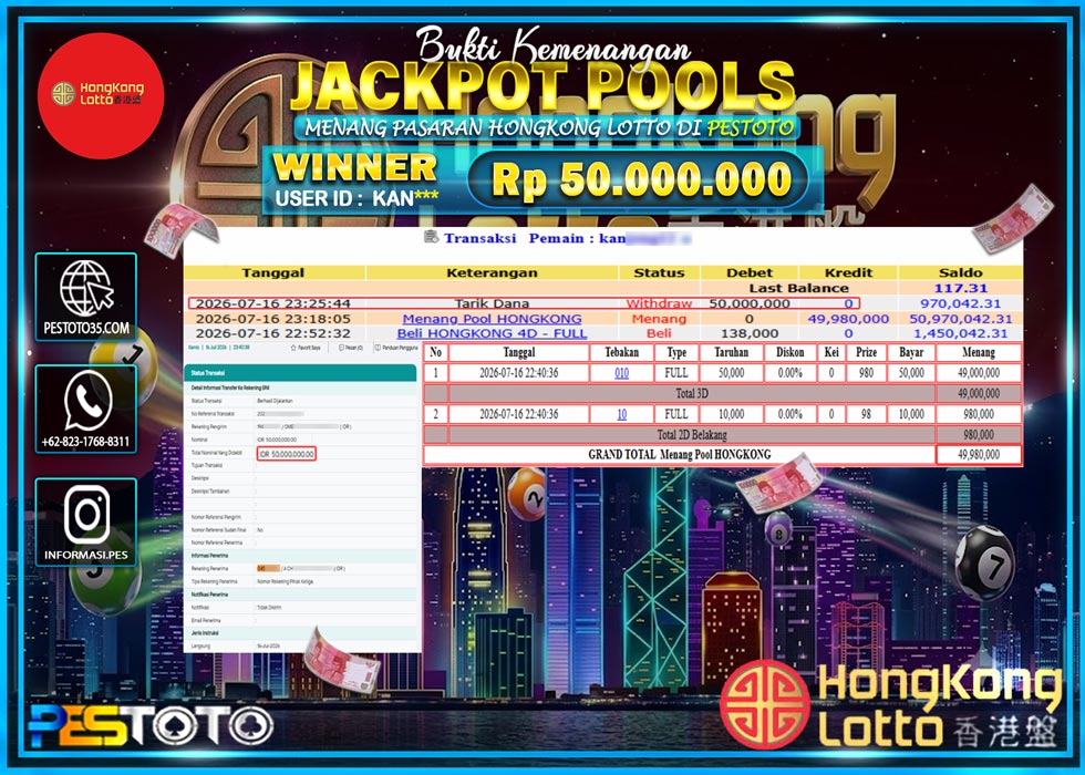 HANYA DI PESTOTO JP PASTI DI BAYAR LUNAS DAN CEPAT!! JP TOGEL { HONGKONG LOTTO } RP 50.000.000 !!!