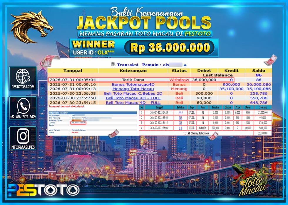 HANYA DI PESTOTO JP PASTI DI BAYAR LUNAS DAN CEPAT!! JP TOGEL { TOTO MACAU } RP 36.000.000 !!!