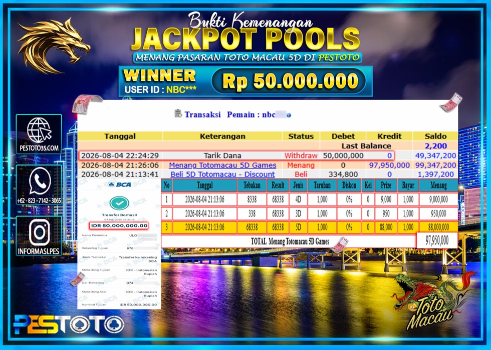 HANYA DI PESTOTO JP PASTI DI BAYAR LUNAS DAN CEPAT!! JP TOGEL { TOTO MACAU 5D } RP 50.000.000!!!