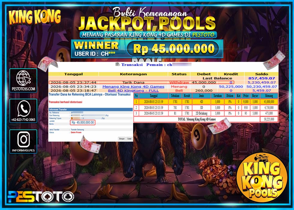 HANYA DI PESTOTO JP PASTI DI BAYAR LUNAS DAN CEPAT!! JP TOGEL { KING KONG 4D GAMES } RP 45,000.000 !!!